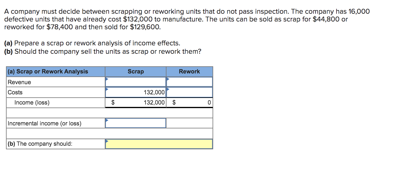 Solved A company must decide between scrapping or reworking | Chegg.com