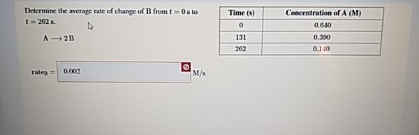 Solved Determine The Average Rate Of Change Of B From T=0 S | Chegg.com