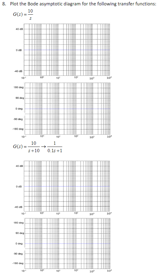 Solved 8. Plot the Bode asymptotic diagram for the following | Chegg.com
