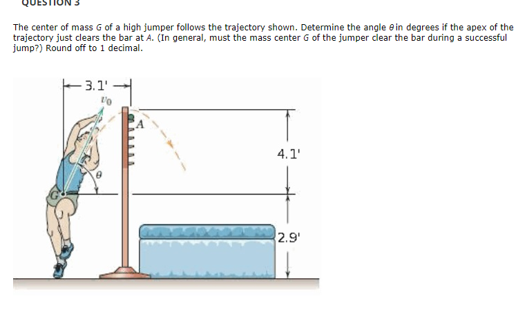 Solved The center of mass G of a high jumper follows the | Chegg.com