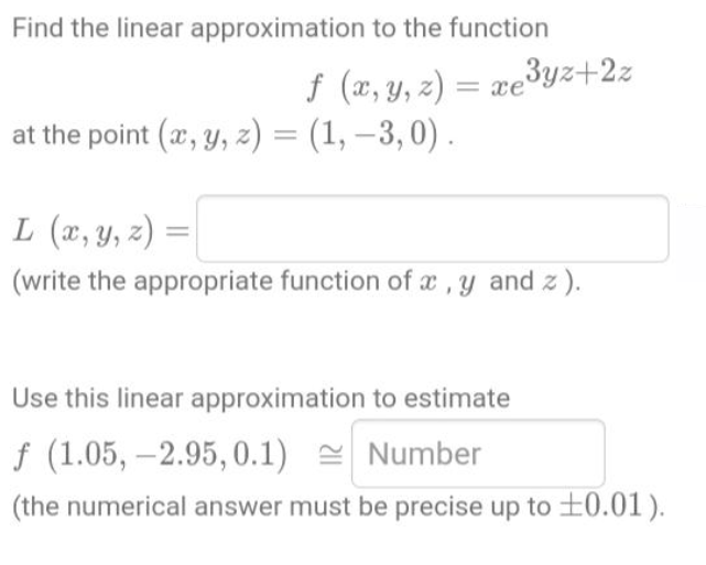 Solved Find the linear approximation to the function f (x, | Chegg.com