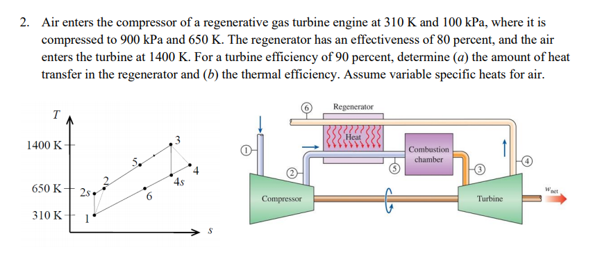 Solved 2. Air Enters The Compressor Of A Regenerative Gas | Chegg.com