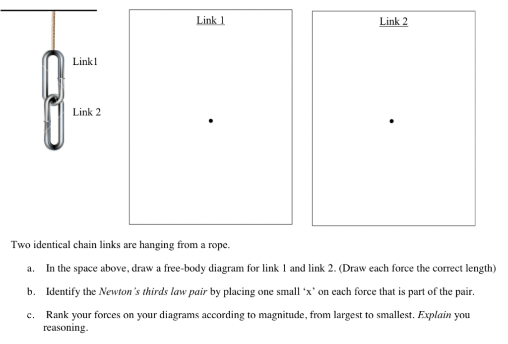 Solved Link 1 Link 2 Link1 Link 2 Two identical chain links | Chegg.com