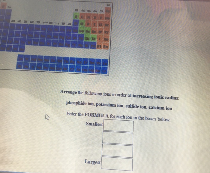 Solved 24 Ge as Arrange the following ions in order of | Chegg.com