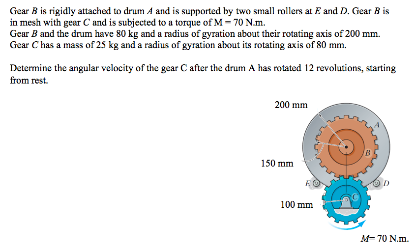 Solved Gear B is rigidly attached to drum A and is supported