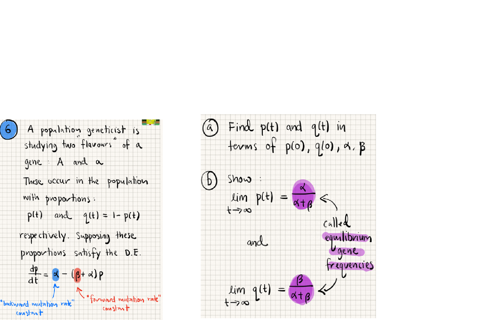 Solved Find Plt And Q T In Terms Of Plo 960 Ss S Chegg Com