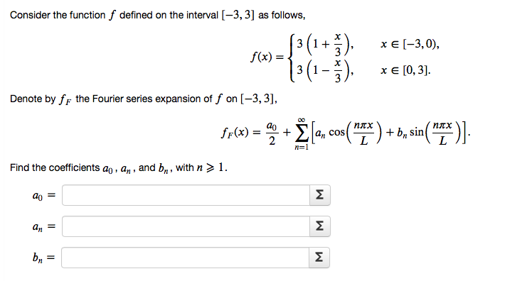 Solved Consider the function f defined on the interval | Chegg.com