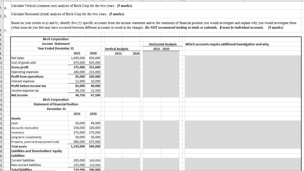 a. Calculate Vertical (common size) analysis of Birch | Chegg.com
