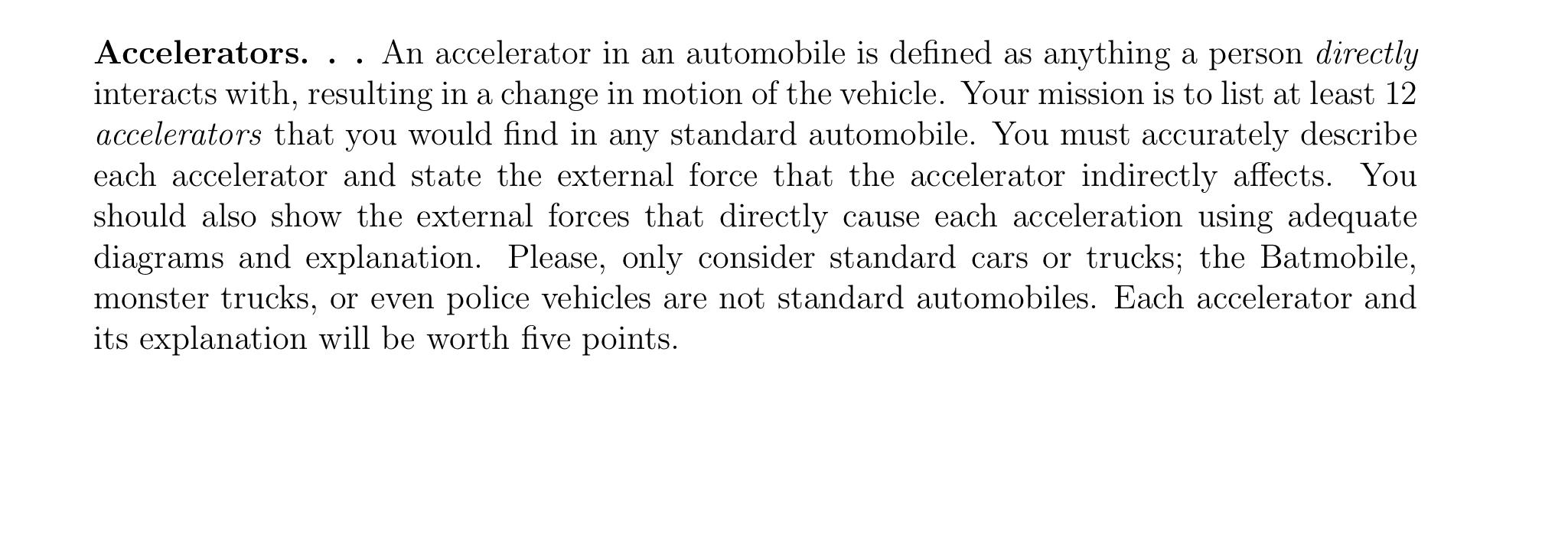 If Your Accelerator Sticks You Should