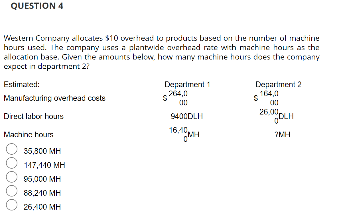 Solved QUESTION 2 A Company Uses Activity-based Costing To | Chegg.com