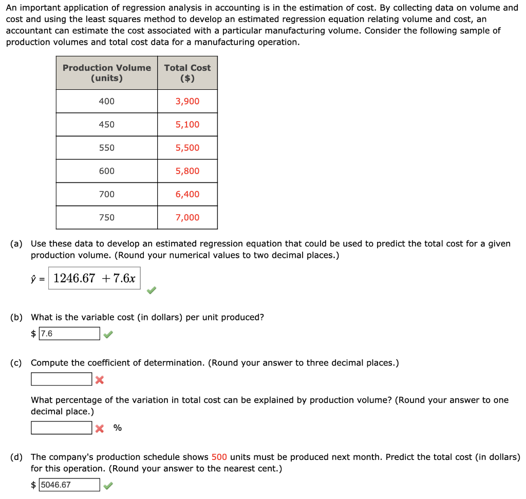 Solved An Important Application Of Regression Analysis In | Chegg.com