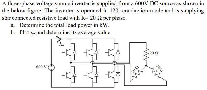 Solved A three-phase voltage source inverter is supplied | Chegg.com