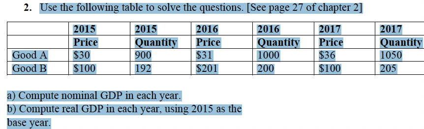 Solved 2. Use the following table to solve the questions. | Chegg.com