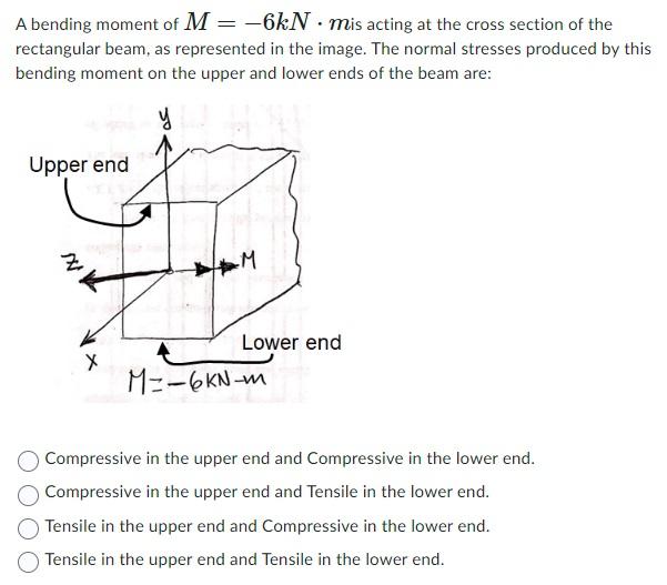 Solved A rectangular area of base b and height h is located | Chegg.com