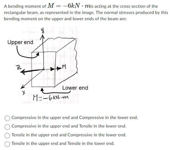 Solved A Rectangular Area Of Base B And Height H Is Located | Chegg.com