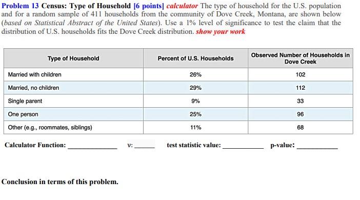 Solved Problem 13 Census: Type of Household [6 points | Chegg.com