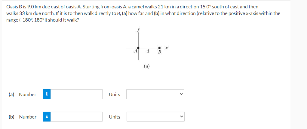 Solved Oasis B Is 9.0 Km Due East Of Oasis A. Starting From | Chegg.com