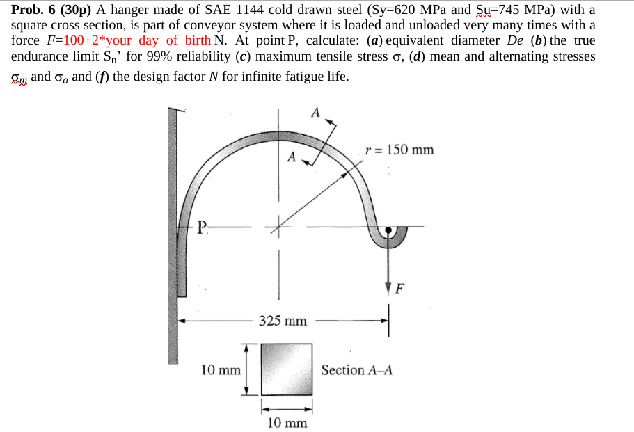 Solved Sn' = Sn * Cm * Cst * Cr* Cs use any birthday - just | Chegg.com