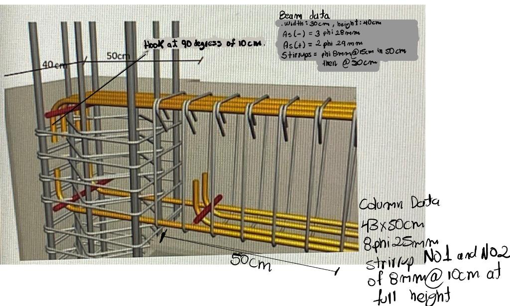 Solved Subject: Earthquake engineering Data: f'c=29 | Chegg.com