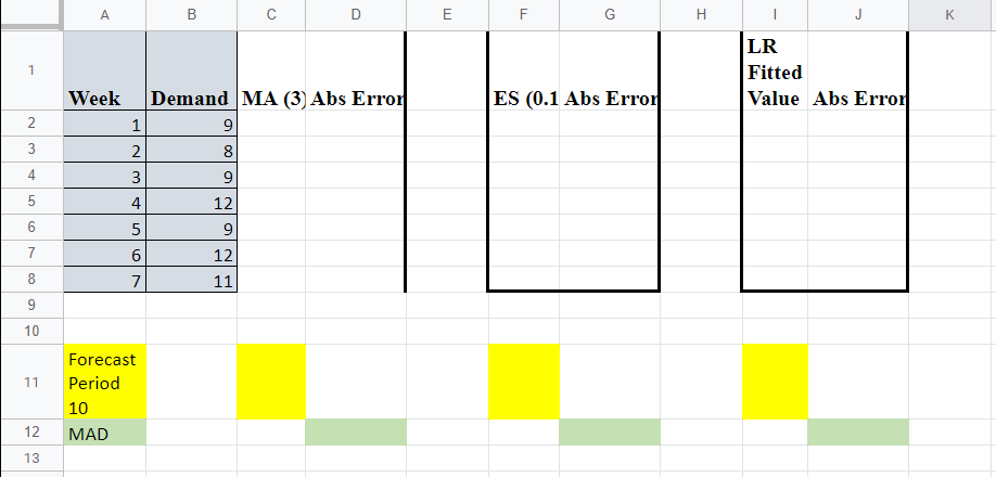 Solved Use the information below to answer the questions and | Chegg.com