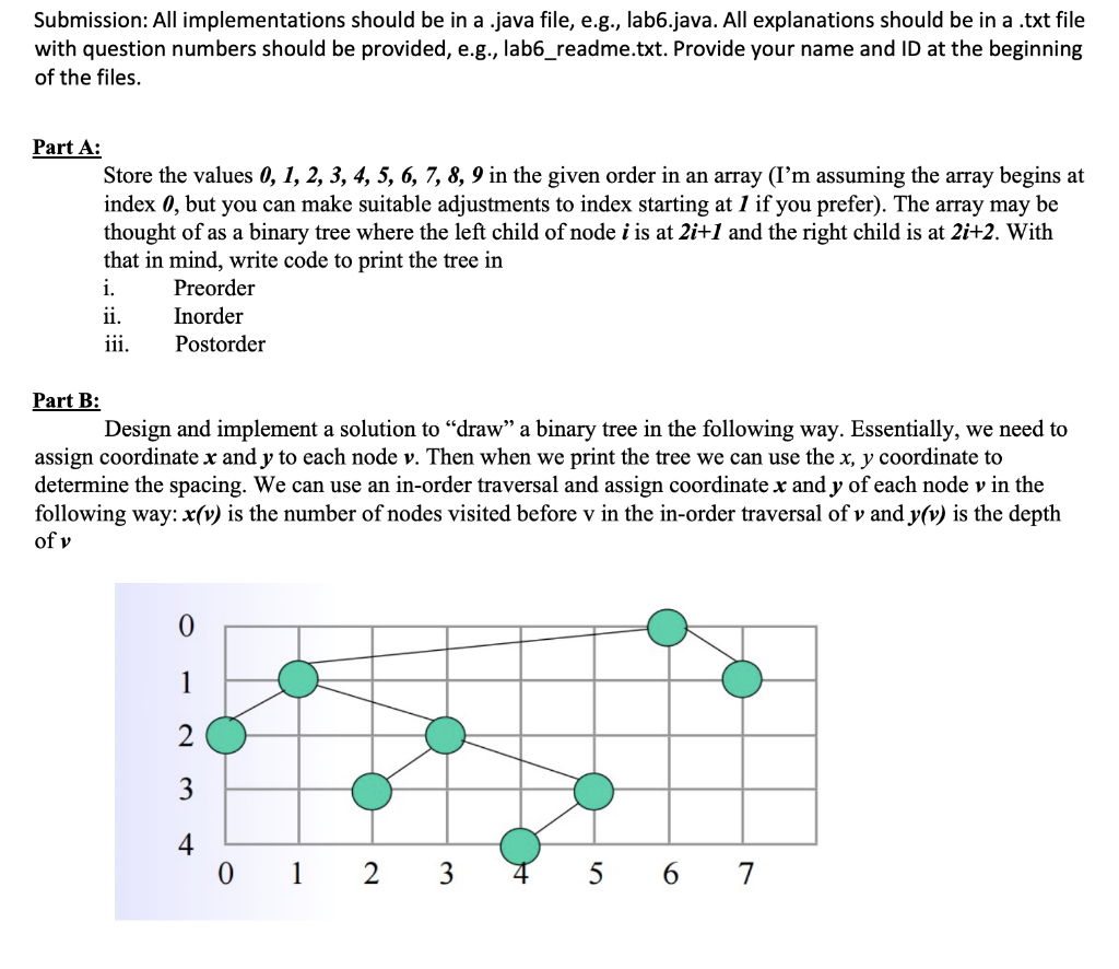 Solved Submission: All implementations should be in a .java | Chegg.com