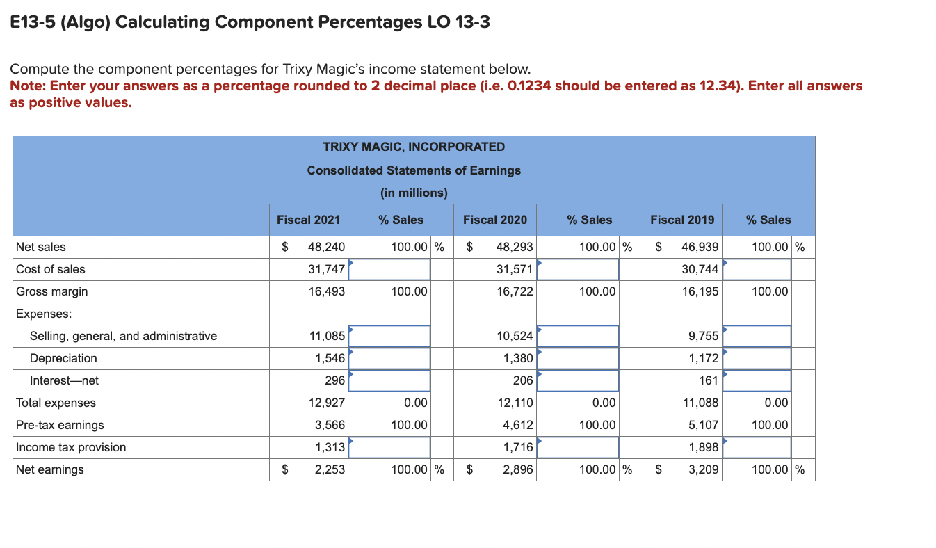 Solved E13-5 (Algo) Calculating Component Percentages LO | Chegg.com