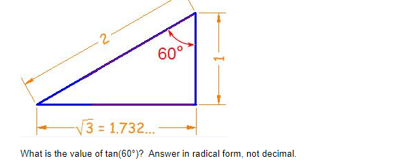 Solved What is the value of tan(60°)? Answer in radical | Chegg.com