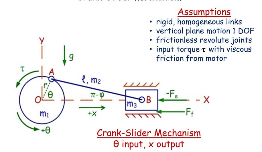 Solved Assumptions rigid, homogeneous links vertical plane | Chegg.com