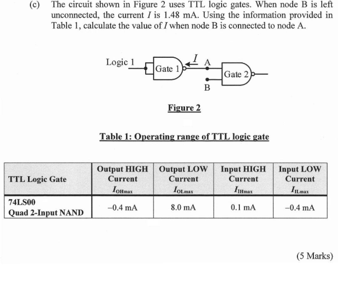Solved The circuit shown in Figure 2 uses TTL logic gates.