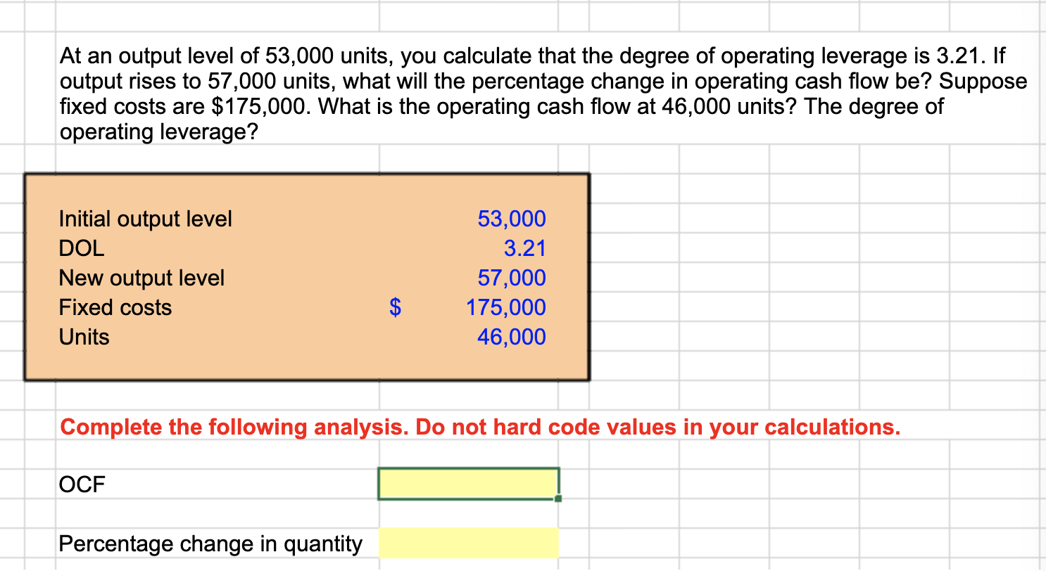 solved-at-an-output-level-of-53-000-units-you-calculate-chegg