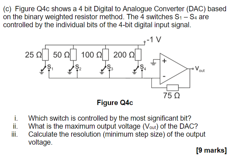 Solved (c) Figure Q4c shows a 4 bit Digital to Analogue