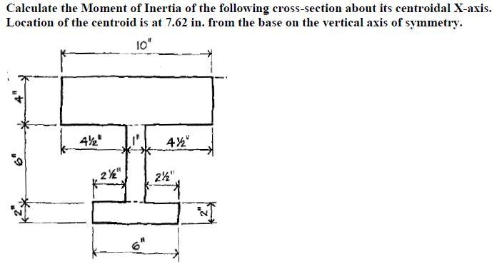 Solved Calculate the Moment of Inertia of the following | Chegg.com