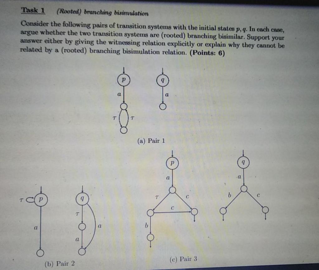 Solved Task 1 (Rooted) Branching Disimulation Consider The | Chegg.com