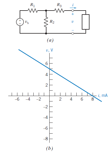 Solved How can I get R1, R2, R3, V_s values with using | Chegg.com