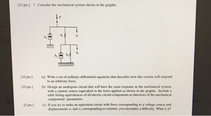 Solved 125 pts.] 7. Consider the mechanical system shown in | Chegg.com