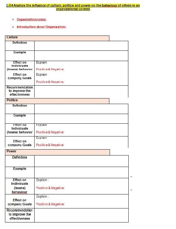 Solved LO 04 Analyze the influence of culture, politics and | Chegg.com
