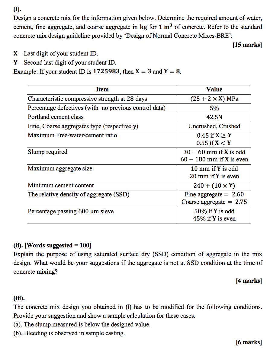 Solved (i). Design a concrete mix for the information given | Chegg.com