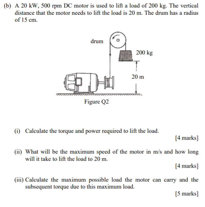 Solved (b) A 20 kW, 500 rpm DC motor is used to lift a load