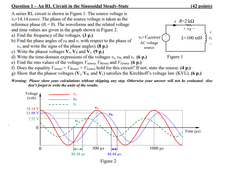 Solved w Question 1 - An RL Circuit in the Sinusoidal | Chegg.com