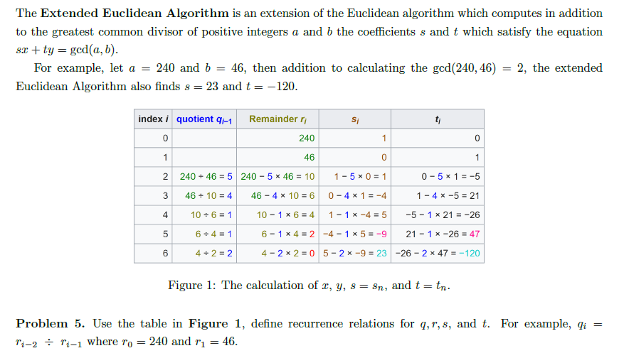 Solved The Extended Euclidean Algorithm Is An Extension Of | Chegg.com