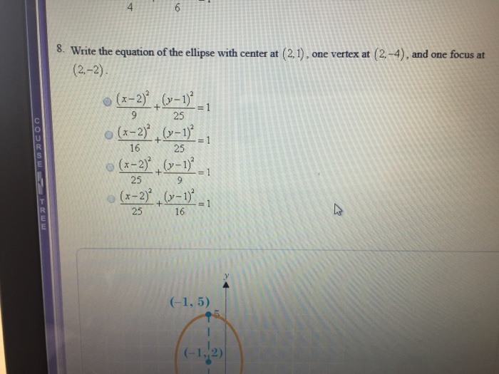 Solved 4 8. Write the equation of the ellipse with center at | Chegg.com