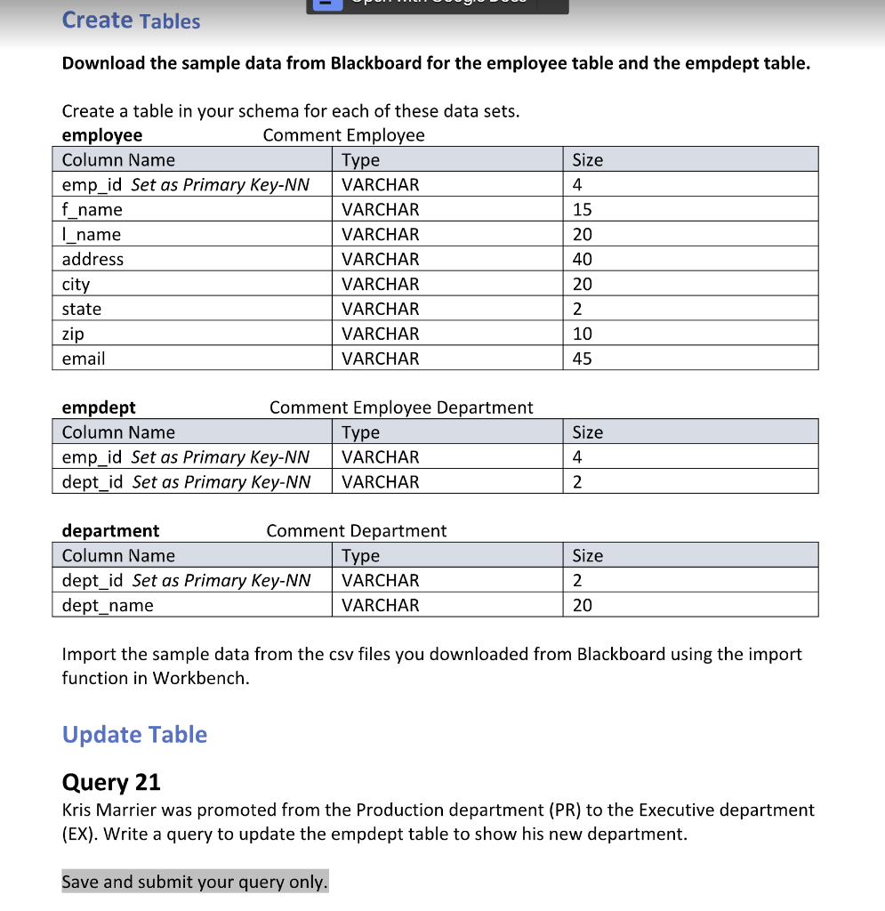 Solved EASY SQL QUESTION. How would I make this update? I | Chegg.com