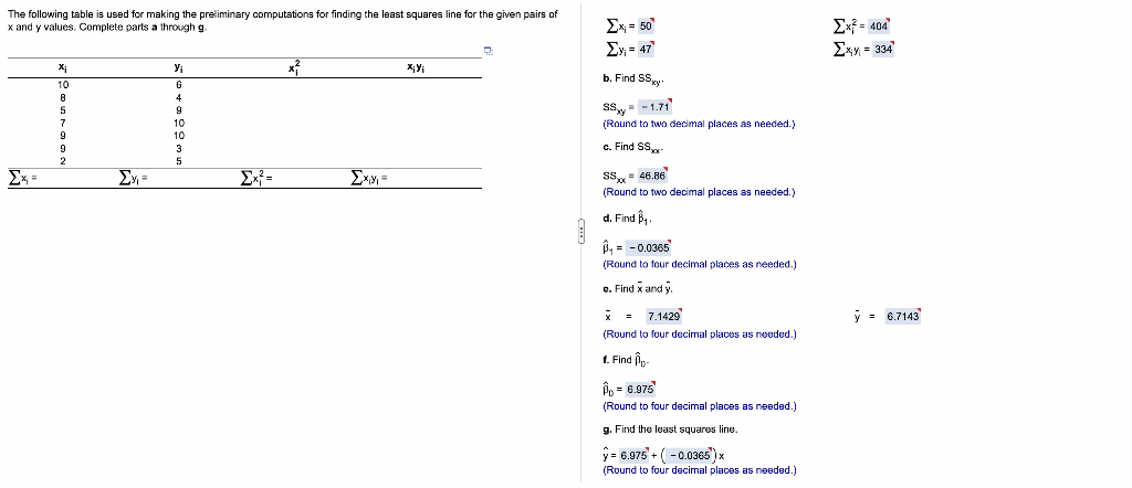 Solved The following table is used for making the | Chegg.com