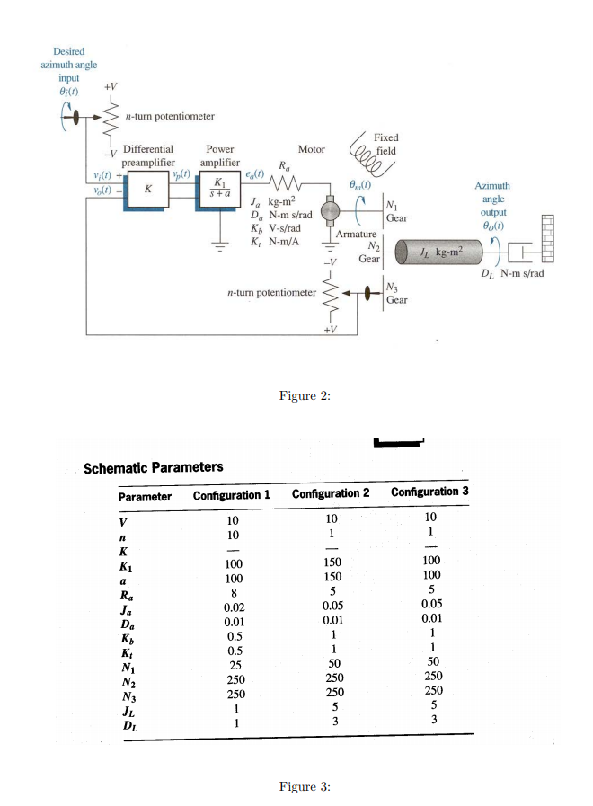 Solved The layout of an antenna azimuth position control | Chegg.com