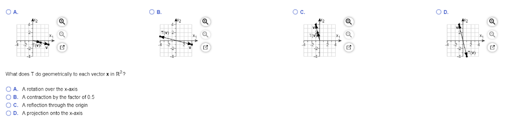 Solved Use a rectangular coordinate system to plot u and | Chegg.com