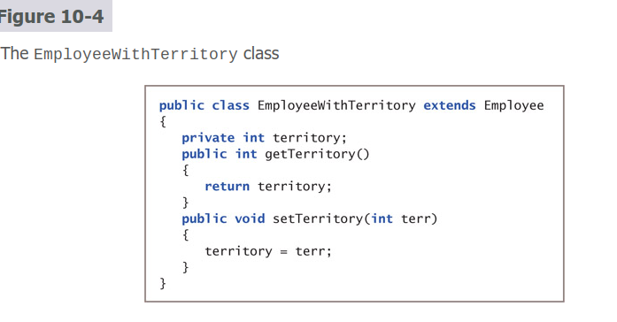 Solved The Employee class public class Employee { private | Chegg.com