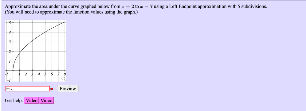 Solved Approximate the area under the curve y = x from x = 1 | Chegg.com