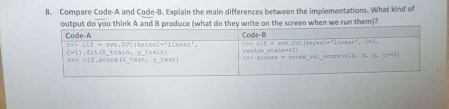 Compare Code-A and Code-B. Explain the main differences between the implementations. What kind of output do you think A and B