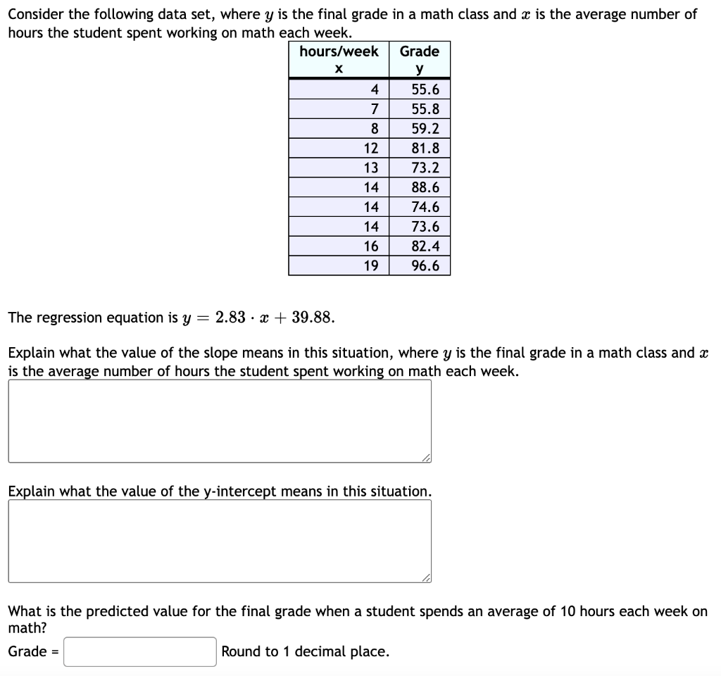 Solved Consider the following data set, where y is the final | Chegg.com