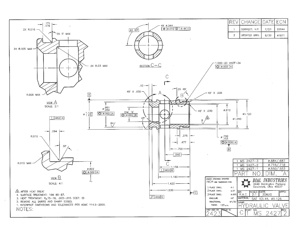 Solved 27. On The Hydraulic Valve, For The Surface That Is 